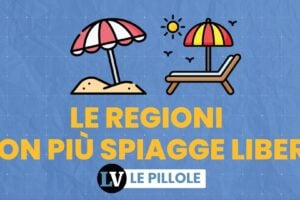 Le regioni con più spiagge libere