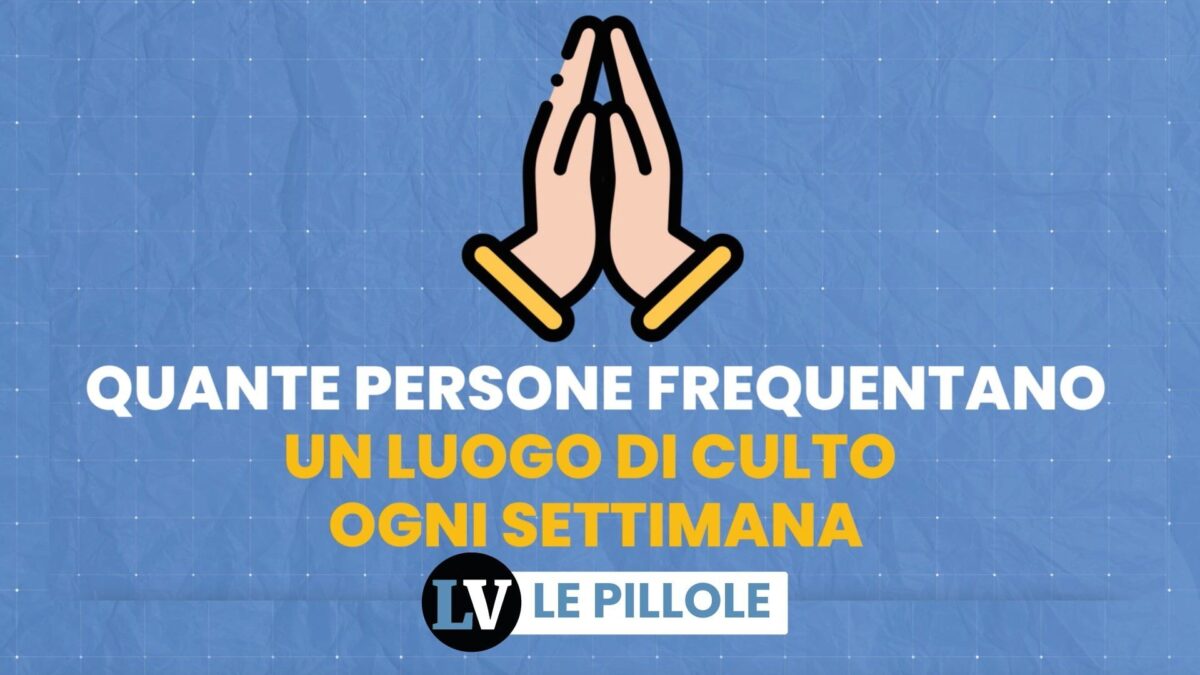 Quante persone frequentano un luogo di culto ogni settimana