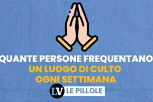 Quante persone frequentano un luogo di culto ogni settimana