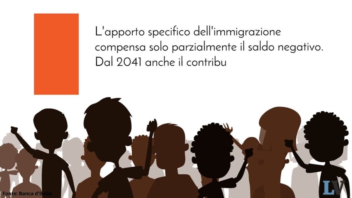 Bankitalia smonta le teorie dei cantori dell’invasione