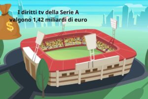Archiviata l’inchiesta Infront sui diritti del calcio, ballano ancora 245 milioni