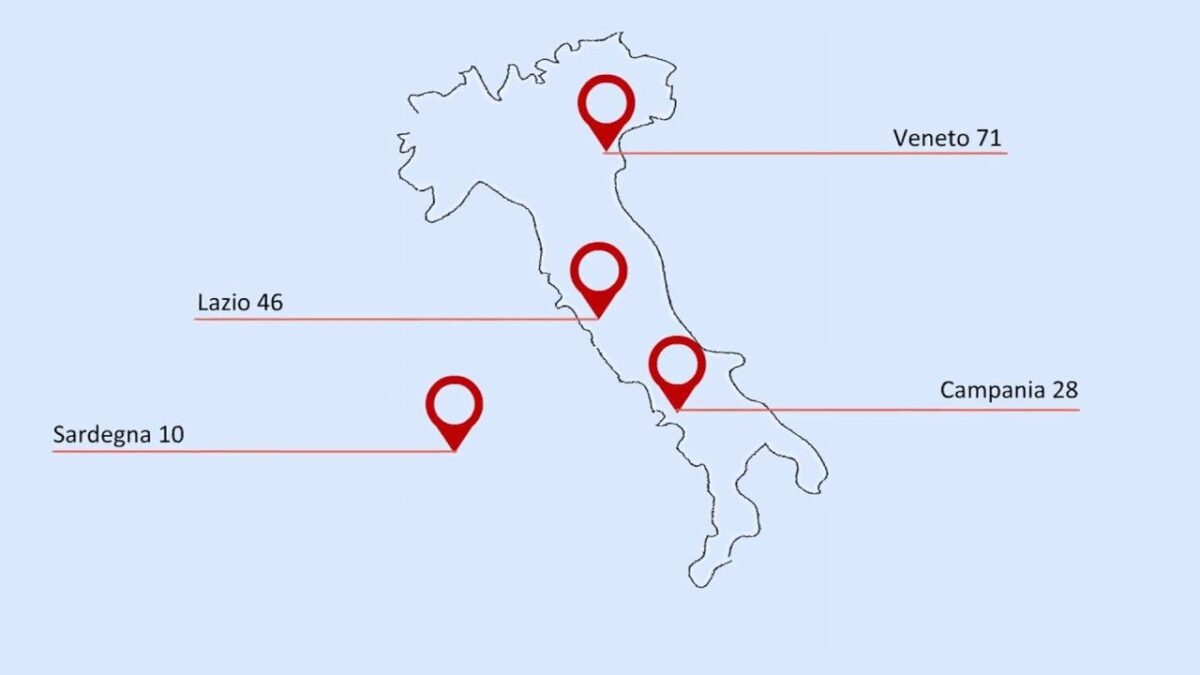 Un po’ lavoro e un po’ social: il successo del coworking è lo stare insieme