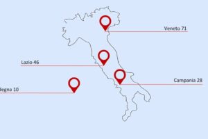 Un po’ lavoro e un po’ social: il successo del coworking è lo stare insieme