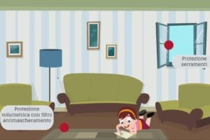 Metti in sicurezza il tuo appartamento