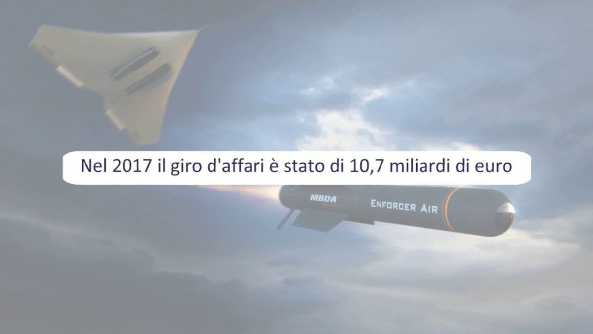 Dall’export di armi lo Stato incassa quasi tre miliardi