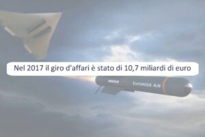 Dall’export di armi lo Stato incassa quasi tre miliardi