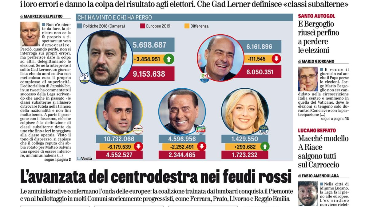 Oggi in edicola