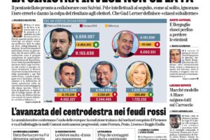 Oggi in edicola