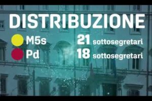 Finalmente hanno fatto un governo contro la disoccupazione. La loro