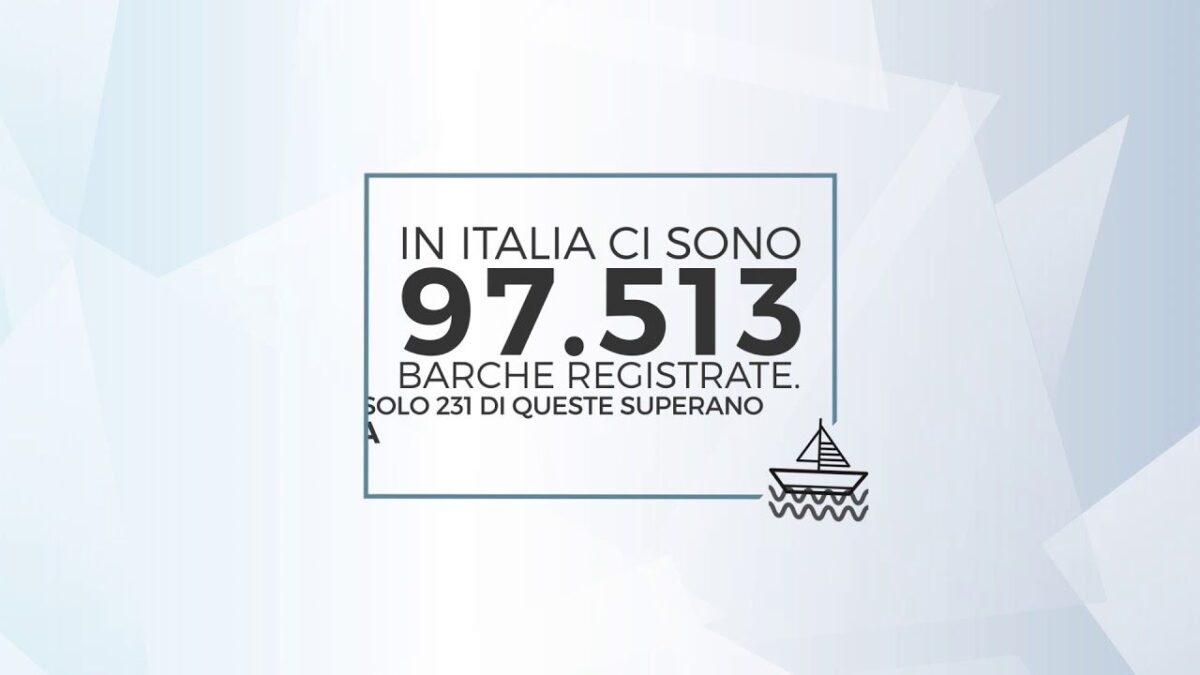 In Italia oltre 97.000 barche. Il 18% nei porti della Liguria