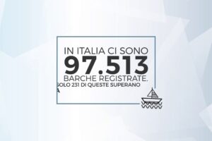 In Italia oltre 97.000 barche. Il 18% nei porti della Liguria