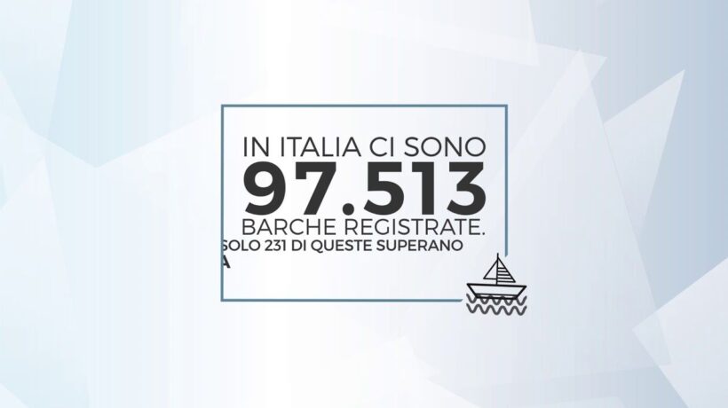 In Italia oltre 97.000 barche. Il 18% nei porti della Liguria