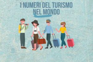 Turismo, a spendere di più in viaggi sono i cinesi