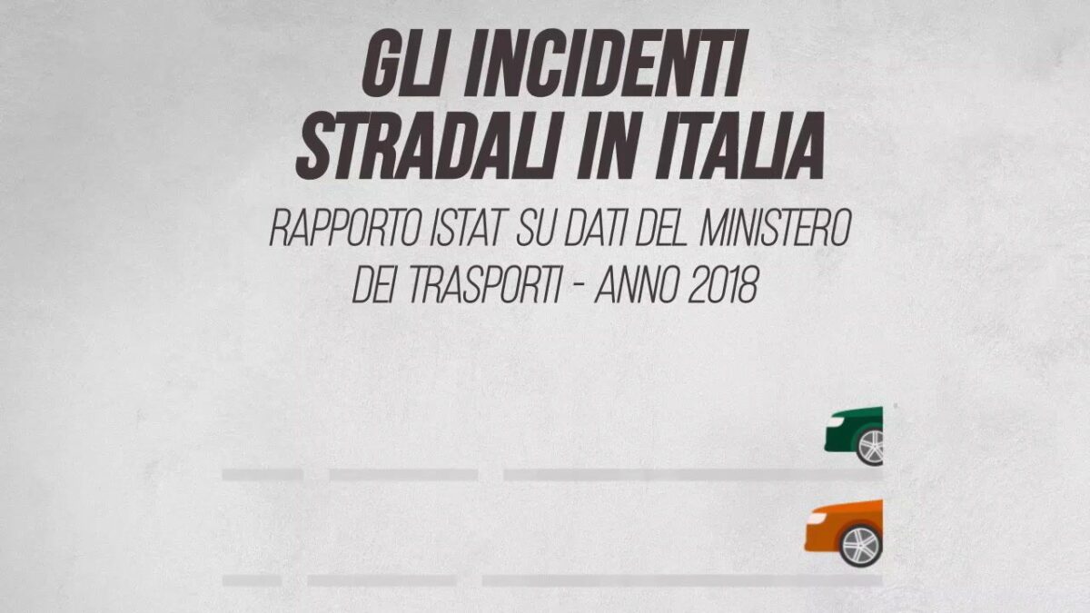 Nel solo 2018 gli incidenti stradali hanno causato 3.325 vittime