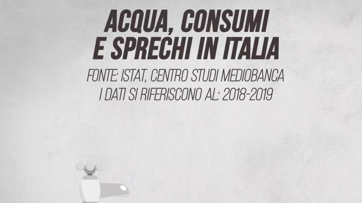 Consumo d’acqua, ogni cittadino spende in media 130 euro all’anno