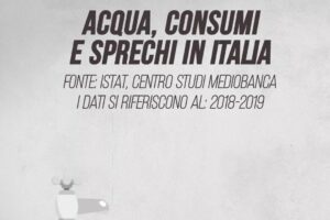Consumo d’acqua, ogni cittadino spende in media 130 euro all’anno