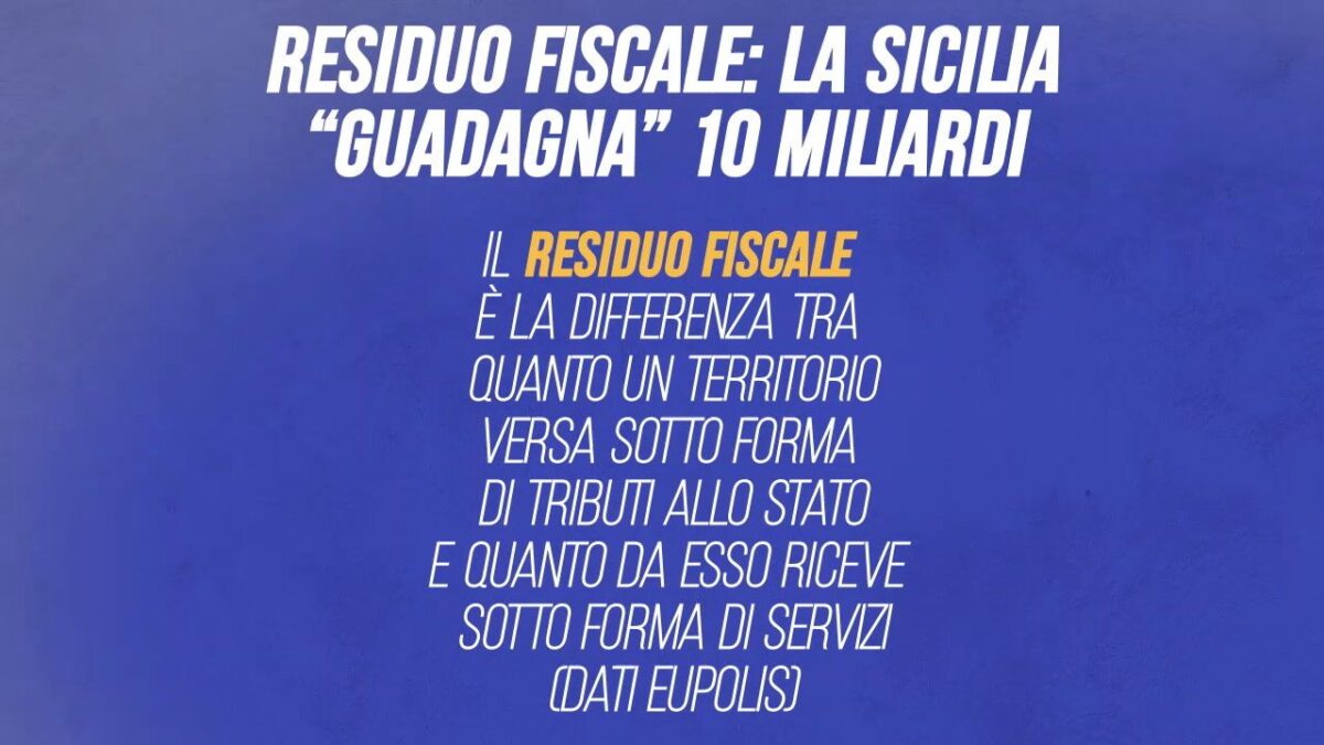 La regione con il residuo fiscale più alto è la Sicilia
