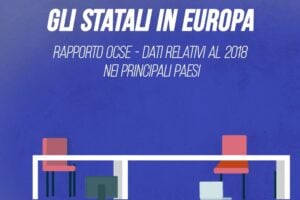 Il Paese con più impiegati statali in Europa è la Francia