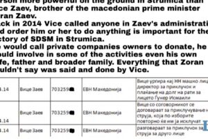 Macedonia: «I voti per Zaev pagati 10 euro»