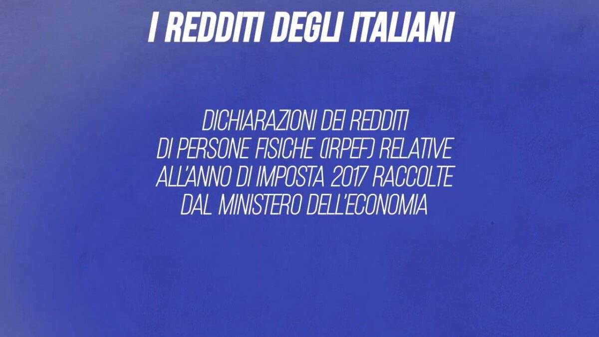 Il 32% degli italiani ha un reddito inferiore ai 10.000 euro all’anno