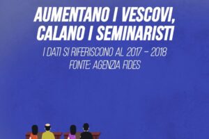 Aumentano i vescovi, calano i seminaristi