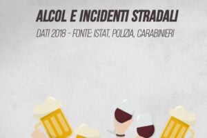 L’8,7% degli incidenti stradali è legato alla guida in stato d’ebbrezza