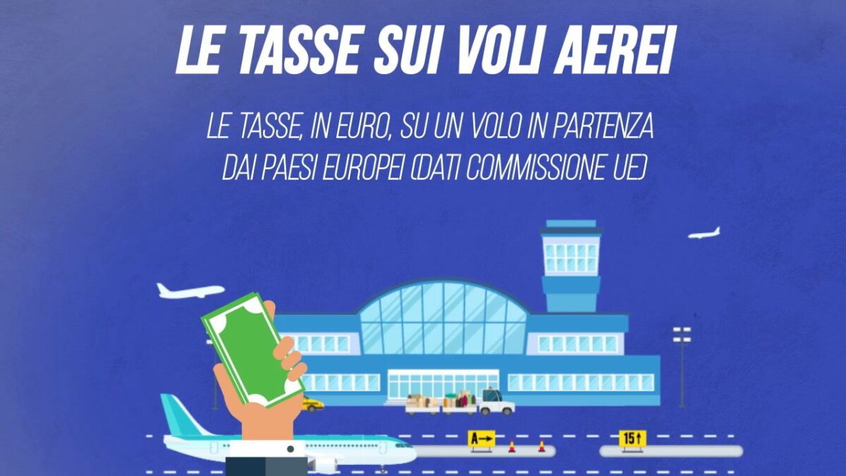 Il Paese con la tassa aerea più alta è la Gran Bretagna