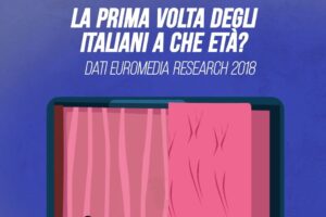 Sesso, a che età la prima volta