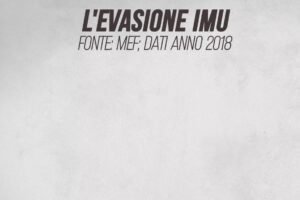 Le Regioni che evadono di più l’Imu sono quelle del Sud