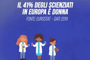 Il 41% degli scienziati in Europa è donna