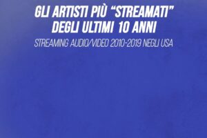 Artisti più «streamati» degli ultimi 10 anni, in testa Drake