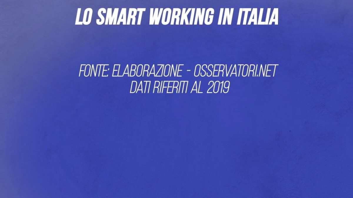 Il 58% delle grandi imprese ha avviato programmi per il lavoro da casa