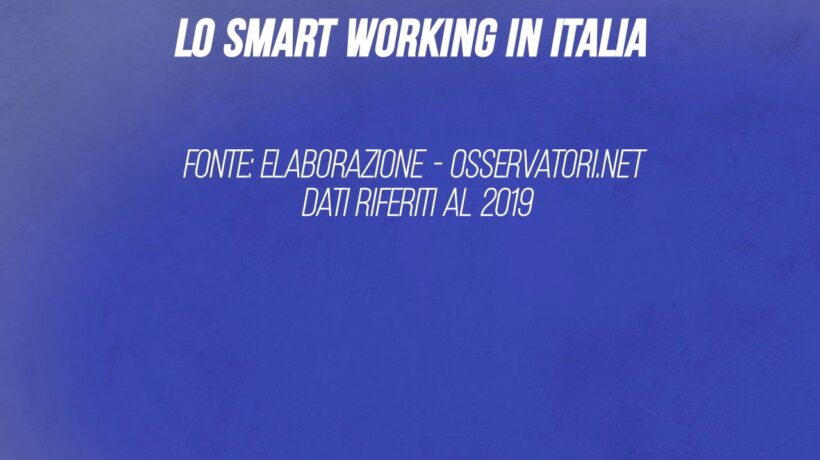 Il 58% delle grandi imprese ha avviato programmi per il lavoro da casa