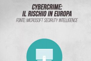 Cybercrime, il rischio in Europa