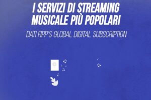 Musica in streaming, Spotify in testa con 100 milioni di sottoscrittori