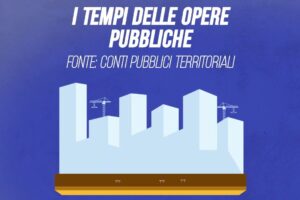 I tempi per la realizzazione delle opere pubbliche