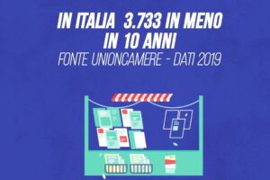Edicole, in Italia 3.733 in meno in dieci anni