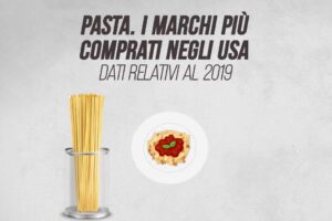 Nel 2019 un terzo di americani ha consumato almeno un pacco di pasta Barilla