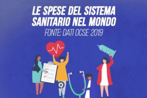 Spese sanitarie nel mondo, Italia in coda