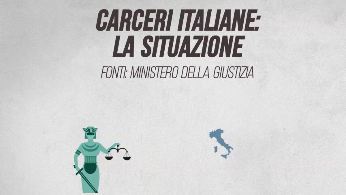 La situazione nelle carceri italiane