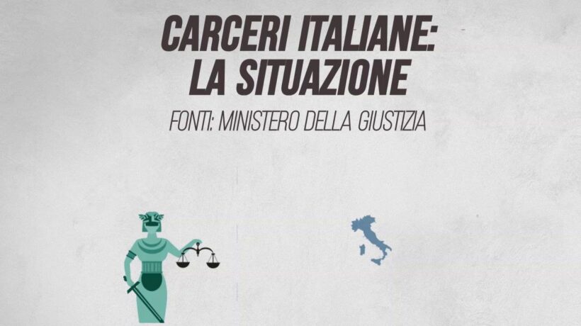 La situazione nelle carceri italiane