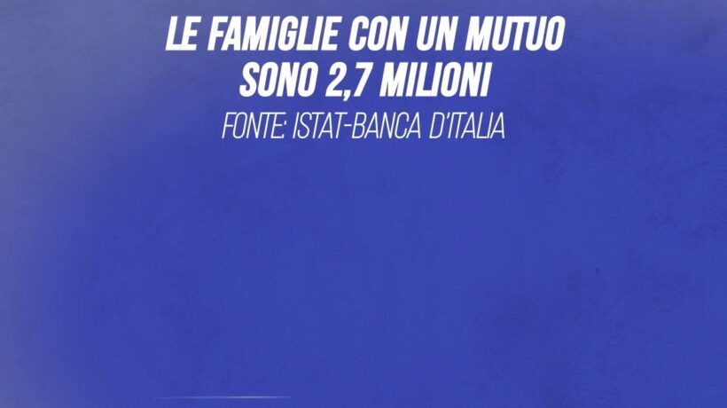 In Italia 2,7 milioni di famiglie pagano un mutuo