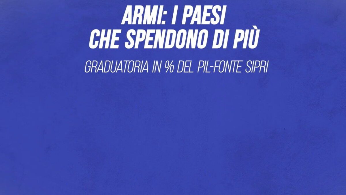 Spese militari, Italia undicesima nella classifica mondiale