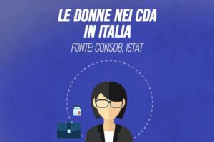 Le donne nei Cda in Italia