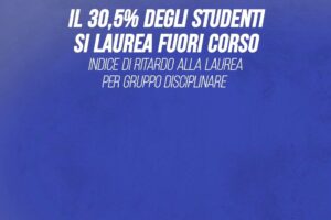 Il 30,5% degli studenti italiani si laurea fuori corso
