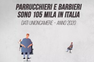 Parrucchieri e barbieri, in Italia ne abbiamo 104.849