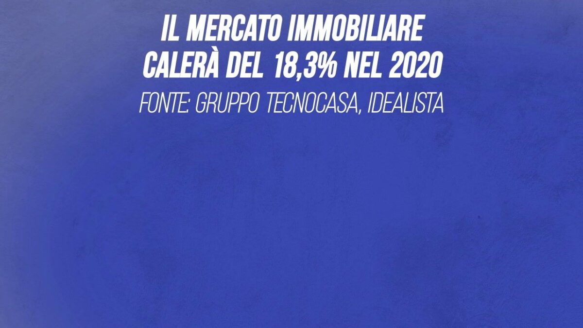 Il mercato immobiliare calerà del 18,3% nel 2020