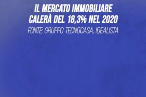 Il mercato immobiliare calerà del 18,3% nel 2020