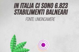 In Italia ci sono 6.823 stabilimenti balneari