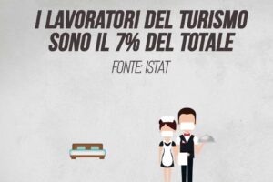 I lavoratori del turismo sono il 7% del totale
